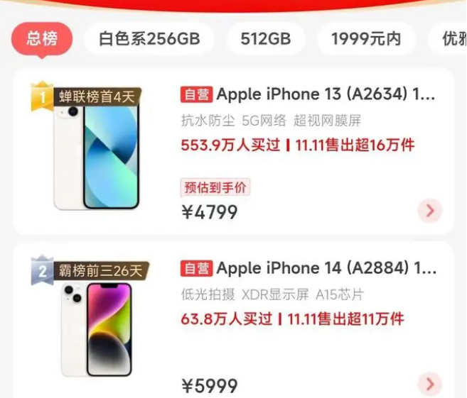 长安苹果14维修分享iPhone14配置不如同价位的安卓还能大卖 
