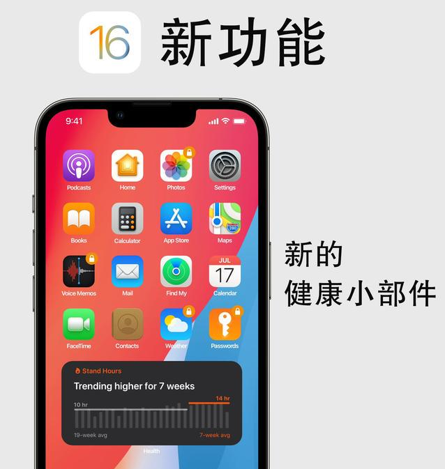 长安苹果手机维修分享iOS16新功能汇总 