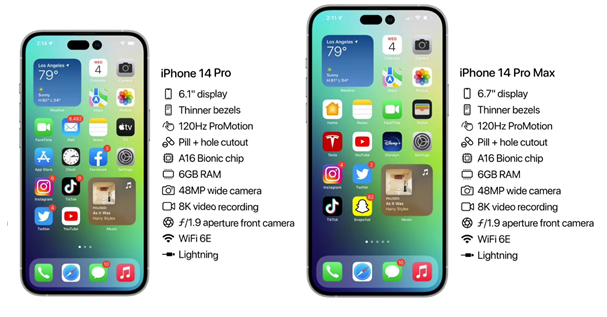 长安苹果14维修分享iPhone 14具体参数汇总 