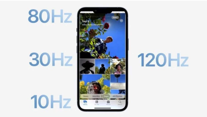 长安苹果14维修分享iPhone 14有高刷吗 