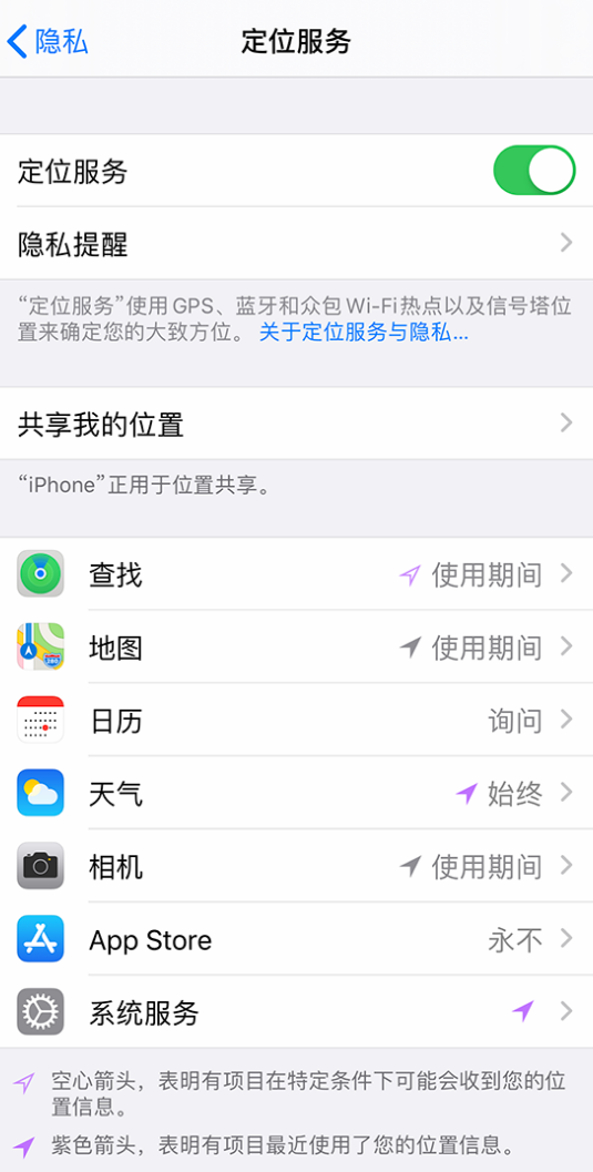 长安苹果手机维修分享iPhone 状态栏中时间显示为蓝色图标是什么情况 